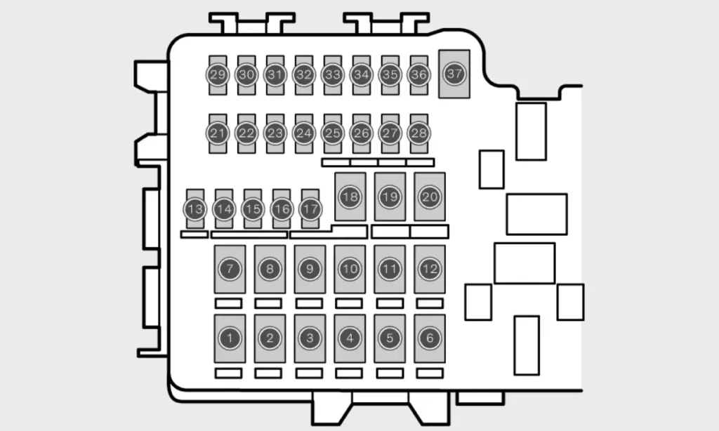 A detailed car fuse box diagram showing the location and numbering of various fuses for vehicle electrical components.